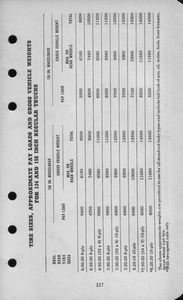 1942 Ford Salesmans Reference Manual-157.jpg